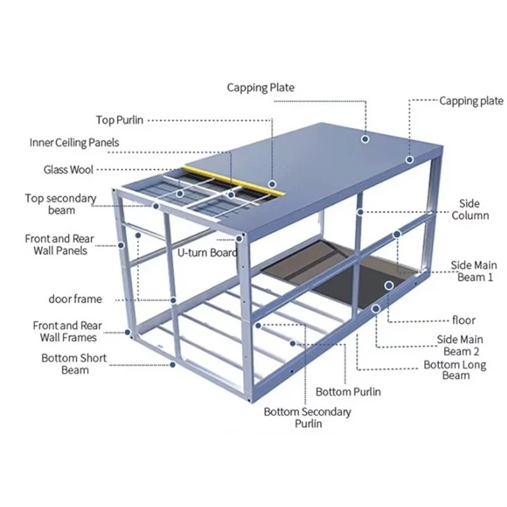 Detailed explanation of folding room Detailed explanation of folding room