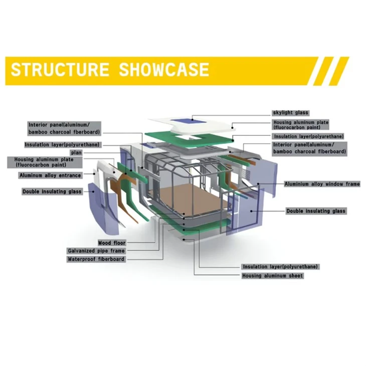 Hotel prefabricated villa cabin structure drawing Hotel prefabricated villa cabin structure drawing